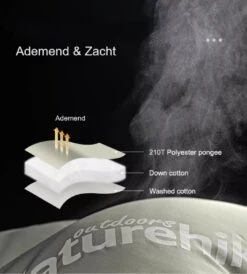 Naturehike® Slaapzak Katoen - 6 Tot 1 Graden - Slaapzakken Volwassenen - 220*80cm - 4 Seizoenen Slaapzak Lente, Zomer, Herfst & Winter - Lichtgewicht & Waterdicht 18 Naturehike® Slaapzak Katoen - 6 Tot 1 Graden - Slaapzakken Volwassenen - 220*80cm - 4 Seizoenen Slaapzak Lente, Zomer, Herfst & Winter - Lichtgewicht & Waterdicht -Kampeer Verkoop 1082x1200 2