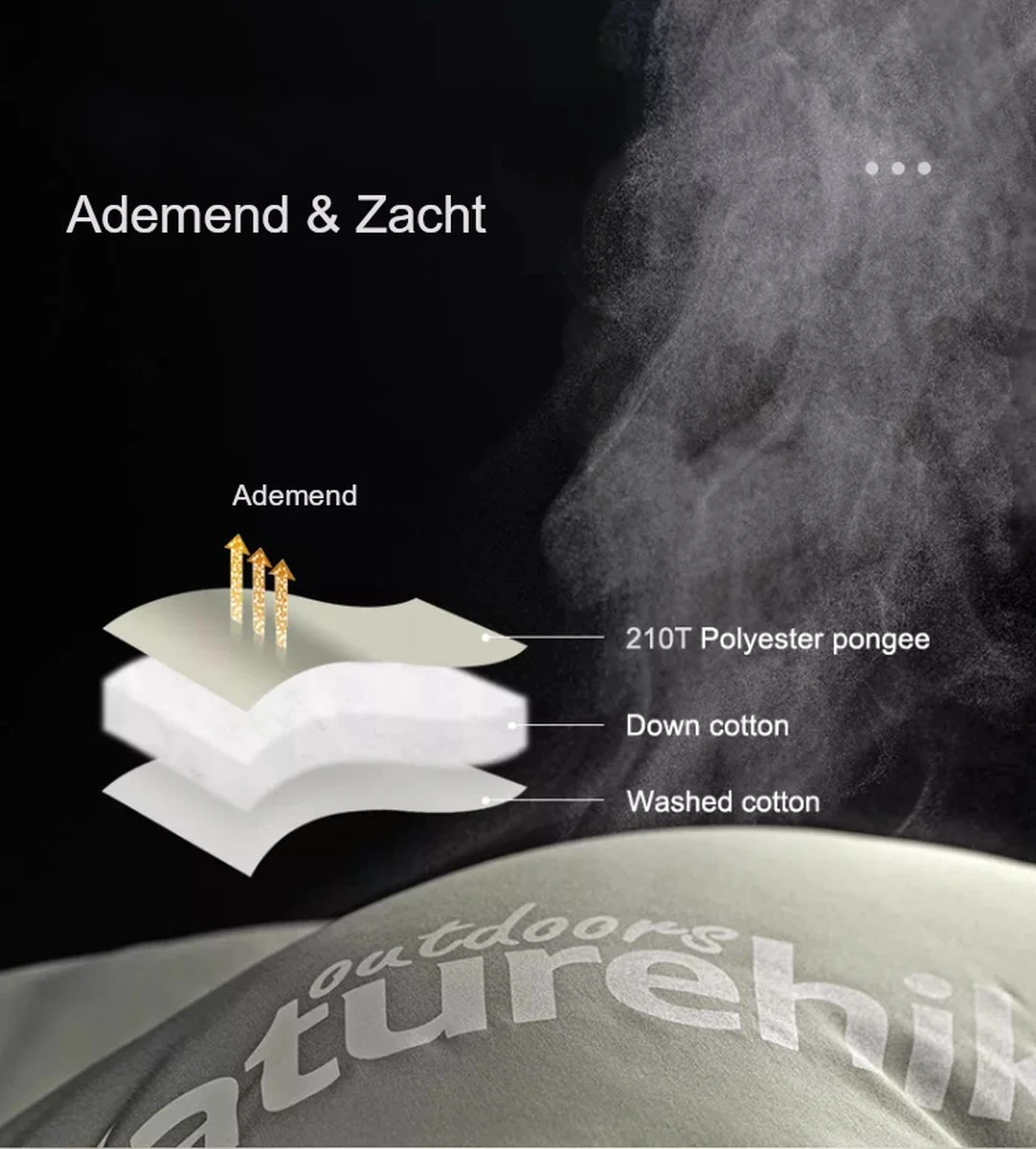 Naturehike® Slaapzak Katoen - 6 Tot 1 Graden - Slaapzakken Volwassenen - 220*80cm - 4 Seizoenen Slaapzak Lente, Zomer, Herfst & Winter - Lichtgewicht & Waterdicht 8 Naturehike® Slaapzak Katoen - 6 Tot 1 Graden - Slaapzakken Volwassenen - 220*80cm - 4 Seizoenen Slaapzak Lente, Zomer, Herfst & Winter - Lichtgewicht & Waterdicht - Image 8