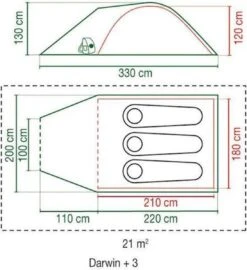 Coleman Darwin 3 Plus Koepeltent - 3-Persoons - Groen -Kampeer Verkoop 1097x1200
