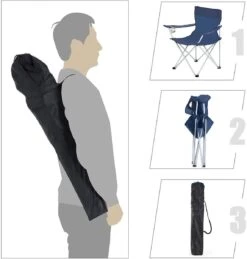 Set Van 2 Opvouwbare Campingstoelen, Klapstoelen Voor Buiten, Comfortabel, Met Armleuningen En Bekerhouders, Stabiel Frame, Draagvermogen 120 Kg - Blauw -Kampeer Verkoop 1146x1200