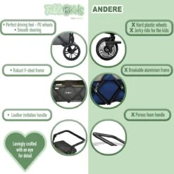 FableKids LEO X4Lite Opvouwbare Handkar Met Dak Onyx Zwart -Kampeer Verkoop 1195x1200 9