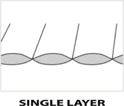 LOWLAND OUTDOOR® Donzen Slaapzak - Companion Economy - 210x80 Cm - Rood -Kampeer Verkoop 1200x1027 1