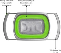 Buxibo - 3-Delige Keuken Vergiet Set Inklapbaar Groen/Grijs -Kampeer Verkoop 1200x1056 3