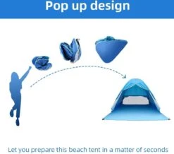 IGOODS Pop-up Tent - 2/3-Persoons - Blauw -Kampeer Verkoop 1200x1059 1