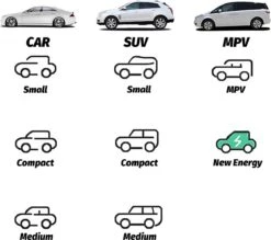 Opblaasbaar Matras Voor In De Auto, Opblaasbaar Bed, Opvouwbaar, Comfortabele Autostoel, Automatras Met Elektrische Luchtpomp En 3 Adapters, 2 Kussens En Draagtas, Voor Camping, Reizen (zwart) -Kampeer Verkoop 1200x1066 5