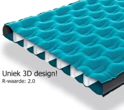 Naturehike® 3D Luchtmatras Premium - Comfortabel R-waarde 2.0 - Extra Dikke Slaapmat - Luchtbed Kamperen - Opblaasbaar Matras - Lichtgewicht - Outdoor - Camping -Kampeer Verkoop 1200x1076 1
