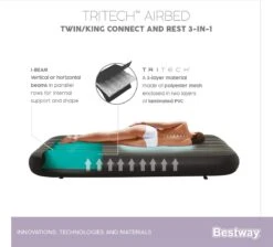 Bestway 3-in-1 Luchtbed - Connect - Zwart - 188x99cm - PVC/Polyester - Single, Double Single En Twin Opblaasbed - Tritech Materiaal - I-Beam Constructie -Kampeer Verkoop 1200x1090 1