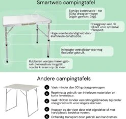 Liivo Aluminium Inklapbare Tafel - Campeertafel 75x55x60cm -Kampeer Verkoop 1200x1125 3