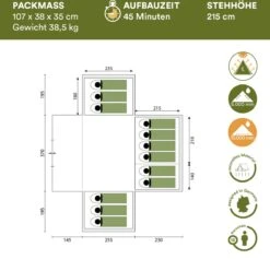 Skandika Nimbus Sleeper 12 Tent – Koepeltenten – 12 Persoons Familietent - Campingtent – Muggengaas – Sleeper Technology (3 Extra Donkere Slaapcabines) – 760 X 630 X 215 Cm (LxBxH) – 5000 Mm Waterkolom – Camping, Tuin – Kamperen – Blauw/wit -Kampeer Verkoop 1200x1150