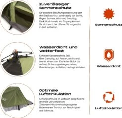 Where Tomorrow Solo Tent 220X80X50 Cm - Groen - 1 Persoons -Kampeer Verkoop 1200x1162 2