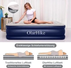 OlarHike Queen Size Luchtmatras Met Geïntegreerde Elektrische Pomp, Zelfopblazend Luchtbed, Voor 2 Personen, Premium Gastenbed, Opblaasbaar Matras Voor Camping Of Thuisgebruik, 203 X 152 X 46 Cm -Kampeer Verkoop 1200x1163 3