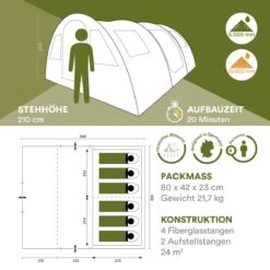 Skandika Gotland Tunneltent Voor 6 Personen, Grote Familietent In Racing-design, Ingenaaide Tentbodem, Waterdicht, 5000 Mm Waterkolom, Slaapcabine Met Scheidingswand, Muggennet (let Op, Komt Met Kleurfouten) -Kampeer Verkoop 1200x1200 106