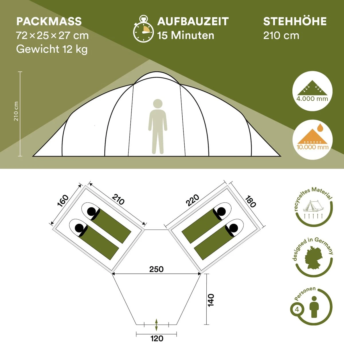 Skandika Bern 4 Koepeltent - Koepeltent - Tenten - 4 Persoons Kampeertent Met Panoramisch Dakraam, 2 Slaapcabines, Grondzeil, 210 Cm Stahoogte, Waterdicht, 4000 Mm Waterkolom - Grote Outdoor Familie Tent, Kampeertent - Grijs 5 Skandika Bern 4 Koepeltent - Koepeltent - Tenten - 4 Persoons Kampeertent Met Panoramisch Dakraam, 2 Slaapcabines, Grondzeil, 210 Cm Stahoogte, Waterdicht, 4000 Mm Waterkolom - Grote Outdoor Familie Tent, Kampeertent - Grijs - Image 5