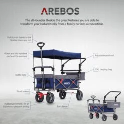 AREBOS Premium Steekwagen Met Dak Opvouwbare Tuinkar Handkar Bolderkar Blauw / Grijs -Kampeer Verkoop 1200x1200 1291