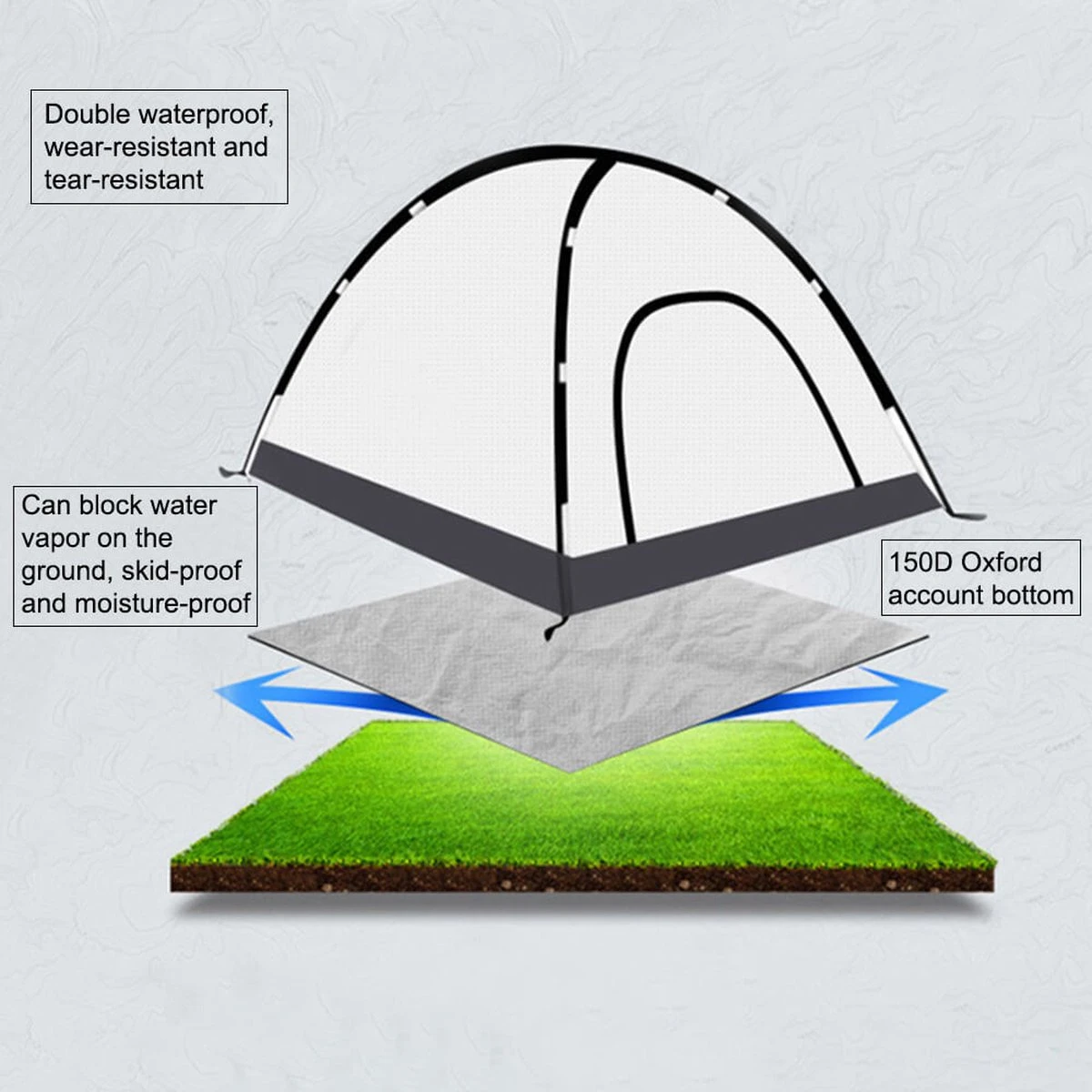 Fish Life Waterdichte Tent - Lichtgewicht Tent - Tent Voor 2-4 Personen - 200*200*140 Cm - Outdoor Camping Tent - Licht Blauw 2 Fish Life Waterdichte Tent - Lichtgewicht Tent - Tent Voor 2-4 Personen - 200*200*140 Cm - Outdoor Camping Tent - Licht Blauw - Image 2