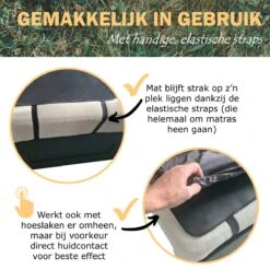 Earthle Earthing Slaapmat - Aardingsmat - Aarden - Earthing Mat - Aarding - Grounding Mat -Kampeer Verkoop 1200x1200 447