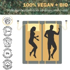 Earthle Volledige Earthing Tweepersoons Aardingsset - 2x Slaapmat + 2x Kussensloop - Aardingsmat - Aarden - Earthing Mat - Aarding - Grounding Mat - Kussensloop - Aardingskussensloop - Combo Deal -Kampeer Verkoop 1200x1200 462