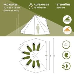 Skandika Tipii II Tent – Tipi-tenten – Teepee – 8 Persoons Campingtent – Muggengaas – 250 Cm Stahoogte – Uitneembare Tentvloer – 3000 Mm Waterkolom – Indische Tent, Partytent, Festivaltent – Outdoor, Camping, Tuin – Kamperen – Grijs/turquoise 15 Skandika Tipii II Tent – Tipi-tenten – Teepee – 8 Persoons Campingtent – Muggengaas – 250 Cm Stahoogte – Uitneembare Tentvloer – 3000 Mm Waterkolom – Indische Tent, Partytent, Festivaltent – Outdoor, Camping, Tuin – Kamperen – Grijs/turquoise -Kampeer Verkoop 1200x1200 49