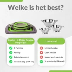 Buxibo - 3-Delige Keuken Vergiet Set Inklapbaar Groen/Grijs -Kampeer Verkoop 1200x1200 517