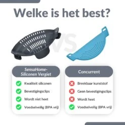 SensaHome- Siliconen Vergiet - Keuken Afgietdeksel - Afgiethulp - Siliconen - BPA Vrij - Grijs -Kampeer Verkoop 1200x1200 556