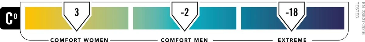 NOMAD® Taurus Comfort 550 Slaapzak - Dekenmodel - Max Lichaamslengte 190 Cm 10 NOMAD® Taurus Comfort 550 Slaapzak - Dekenmodel - Max Lichaamslengte 190 Cm - Image 10