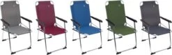 Bo-Camp Campingstoel - Copa Rio - Classic - Forest -Kampeer Verkoop 1200x389 1