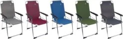 Bo-Camp Campingstoel - Copa Rio - Classic - Ocean -Kampeer Verkoop 1200x391