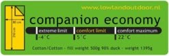 LOWLAND OUTDOOR® Donzen Slaapzak - Companion Economy - 210x80 Cm - Rood -Kampeer Verkoop 1200x403