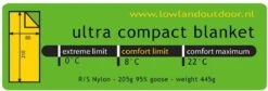 LOWLAND OUTDOOR® Ultra Compact Blanket - Donzen Slaapzak - Gewicht 495g - 210x80 Cm - Comfort Temperatuur +8°C -Kampeer Verkoop 1200x408