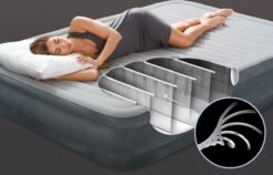 Intex Comfort-plush Full Luchtbed - 2-persoons - 203x152x33 Cm -Kampeer Verkoop 1200x769 3
