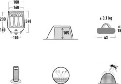 High Peak Lichtgewicht Tunneltent Kite 3 LW, Trekking Tent 3 Personen, 3,1 Kg, Aluminium Stokken, 3000 Mm Waterdicht, Extra Lang 230 Cm -Kampeer Verkoop 1200x833 1