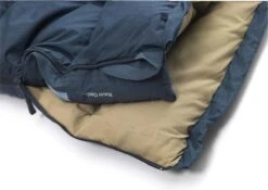 NOMAD® Blazer Classic '78 Slaapzak - Dekenmodel - Max Lichaamslengte 195 Cm -Kampeer Verkoop 1200x849 1