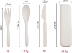 Mes Lepel Vork Set - Portable Doosje - Herbruikbaar - Ecofriendly - Wheat Straw Plastic - Graan Plastic - Met Beschermhoes - Blauw - Usables -Kampeer Verkoop 1200x876 2