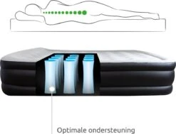 BluMill Luchtbed - 2-persoons - Ingebouwde Pomp - 203x152x36 Cm - Duurzame Keuze -Kampeer Verkoop 1200x919