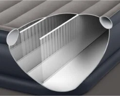 Intex Deluxe Pillow Rest Raised Luchtbed - 2-persoons - 203x152x42 Cm -Kampeer Verkoop 1200x955 6