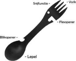 Luverno® - Spork - Incl. Bescherm Hoes - RVS - Bestek To Go - Reisbestek - Keukengadget - 5 In 1 Camping Bestek - Zwart -Kampeer Verkoop 1200x969
