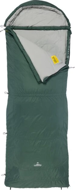 NOMAD® Triple-S Premium Plus Slaapzak (Links) | 220x80cm Groen | Lichtgewicht & Kwalitatief | Slaapzak | Incl Hoes -Kampeer Verkoop 477x1200 1