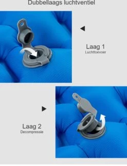 Hikr® Luchtbed - Slaapmat - Opblaasbaar Matras - Lichtgewicht - Outdoor - Camping - Hiking & Wandelen -Kampeer Verkoop 917x1200