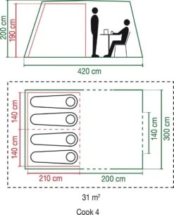 Coleman Cook 4 Tunneltent - Familietent - 4-Persoons - Groen -Kampeer Verkoop 971x1200
